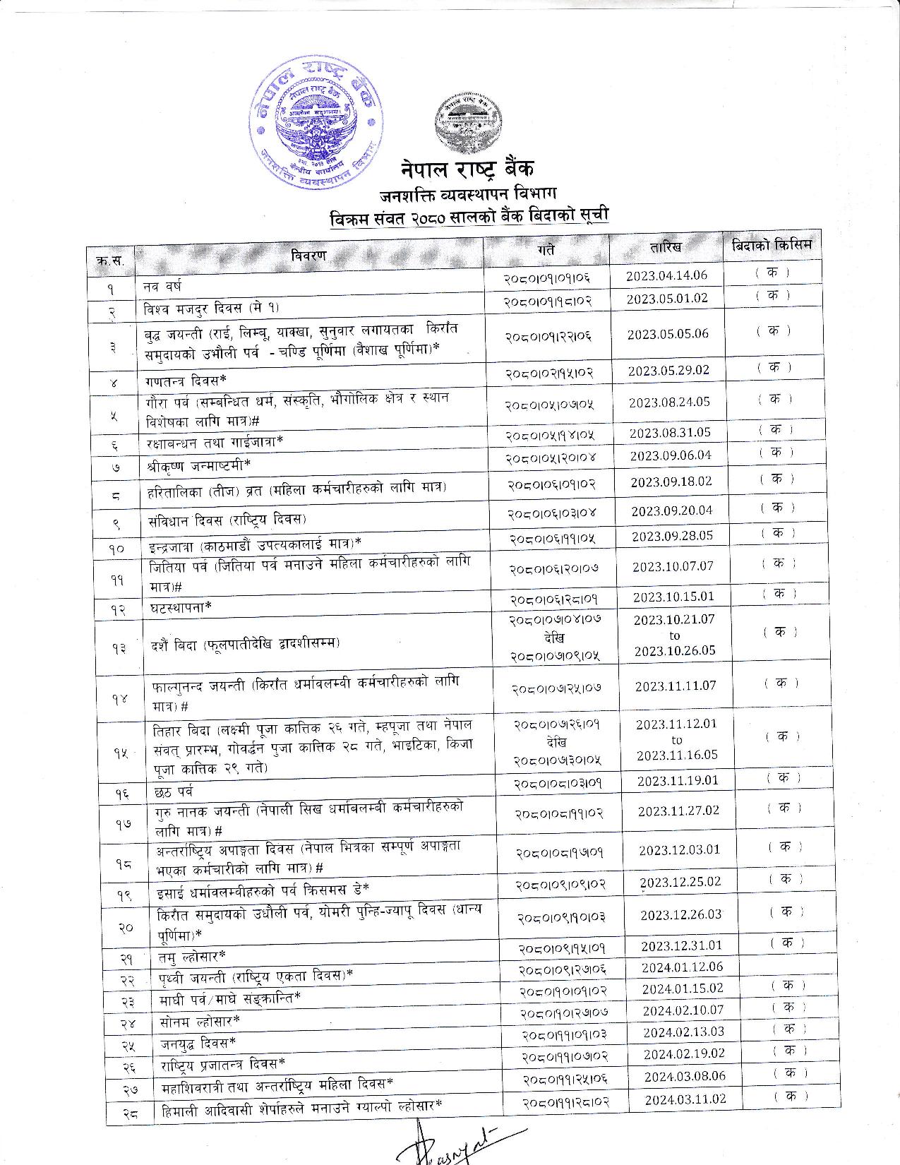 Holiday-list-2080-Nepali (1)-page-0011679564597.jpg